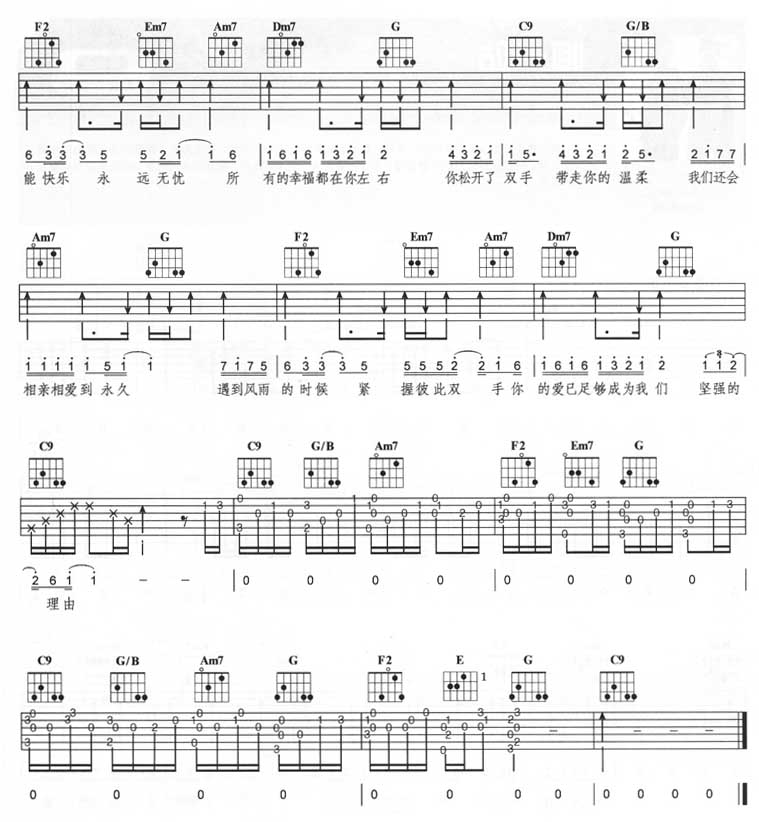 张敬轩_Dear_U_吉他谱