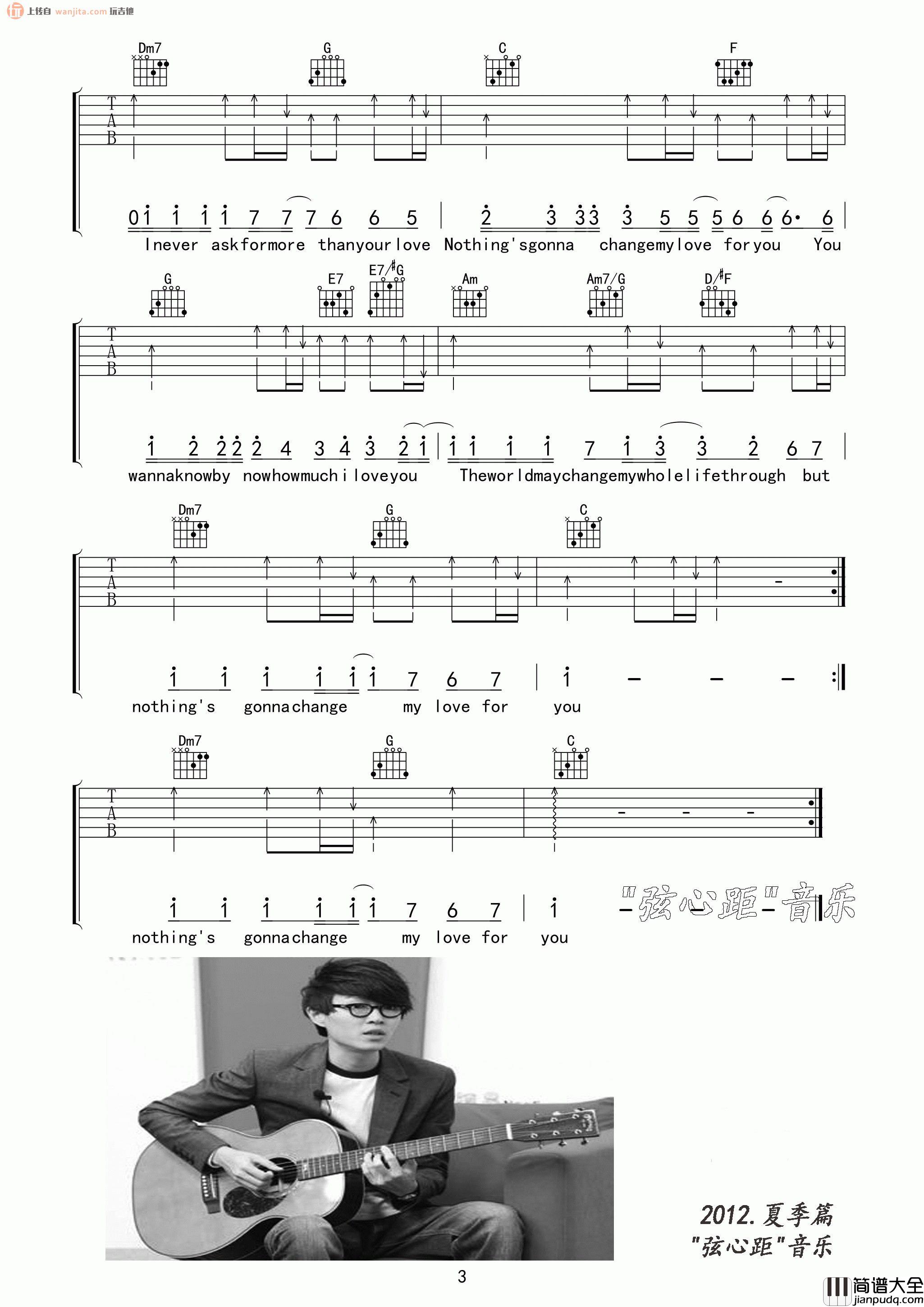 Nothing_is_Gonna_Change_My_Love_For_You吉他谱_方大同