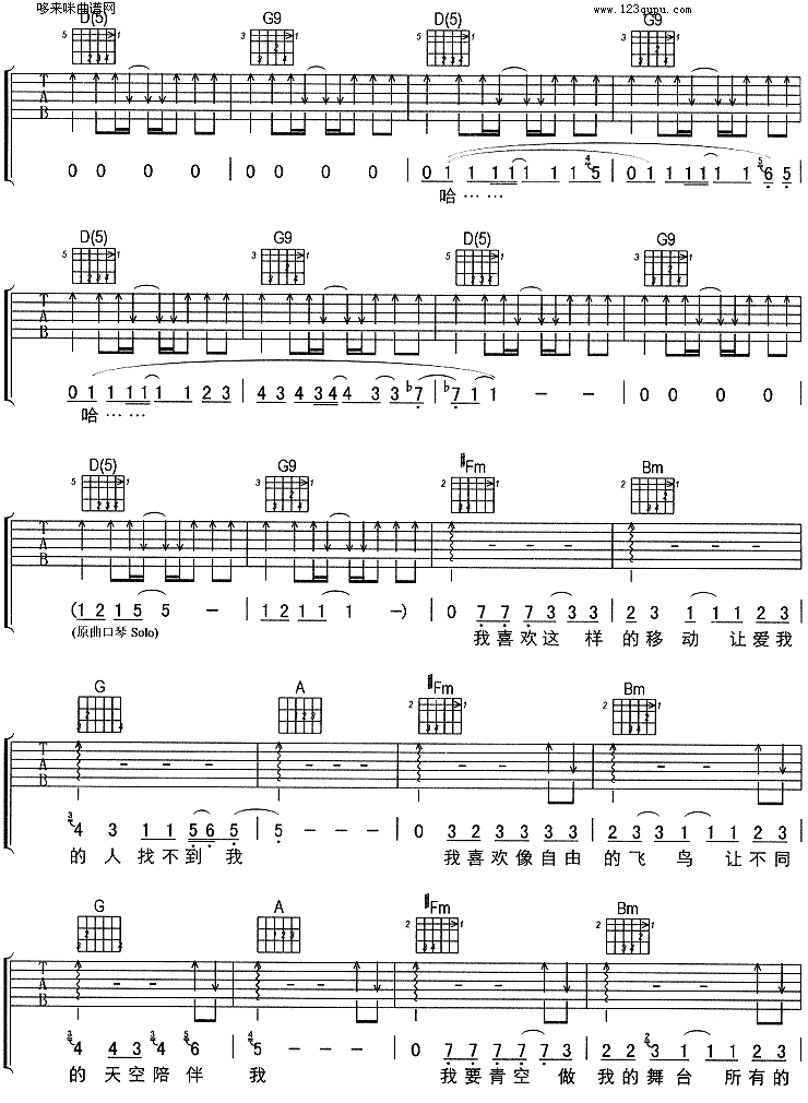 刘若英《到处乱走》吉他谱_D调吉他弹唱谱 刘若英_到处乱走_吉他谱_D调吉他弹唱谱