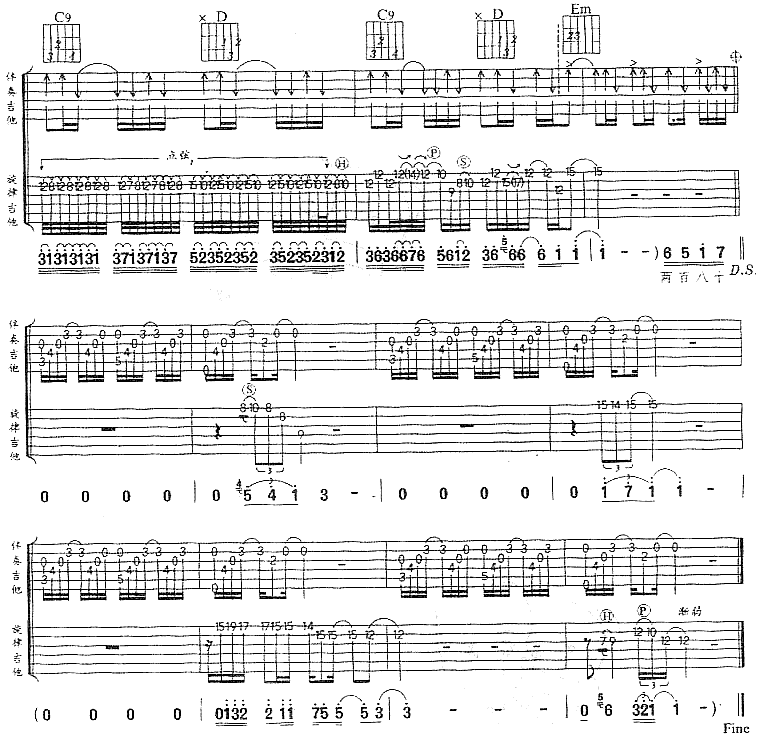 谢霆锋_281公里_吉他谱_G调吉他弹唱谱