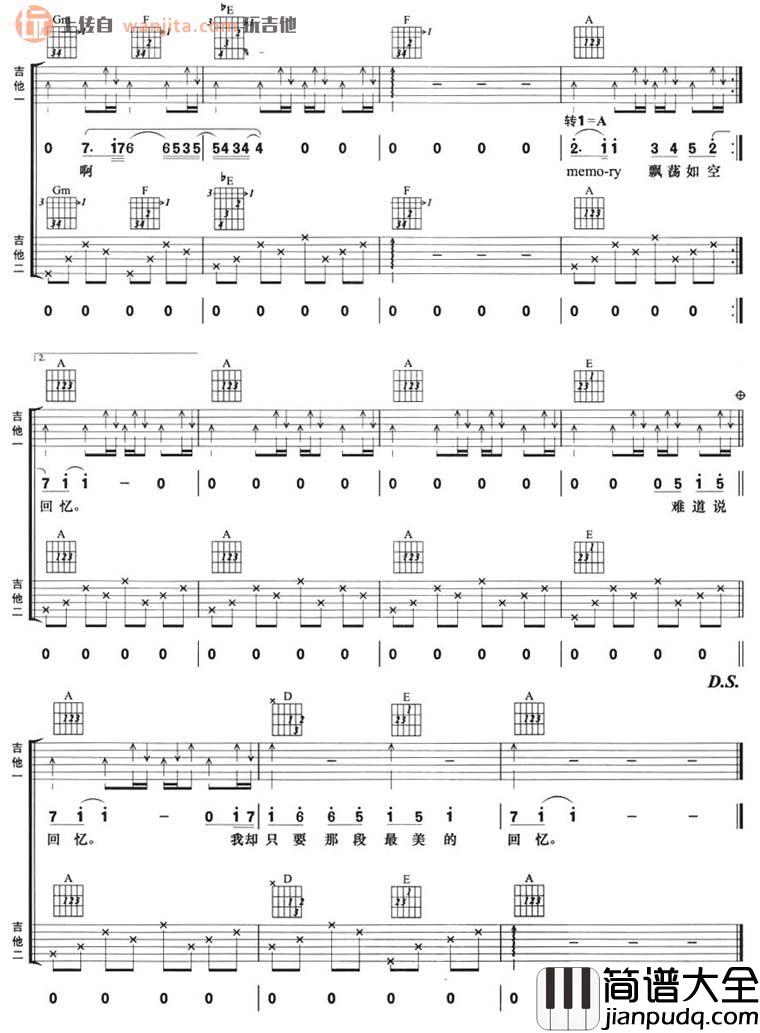 忘记吉他谱_林俊杰