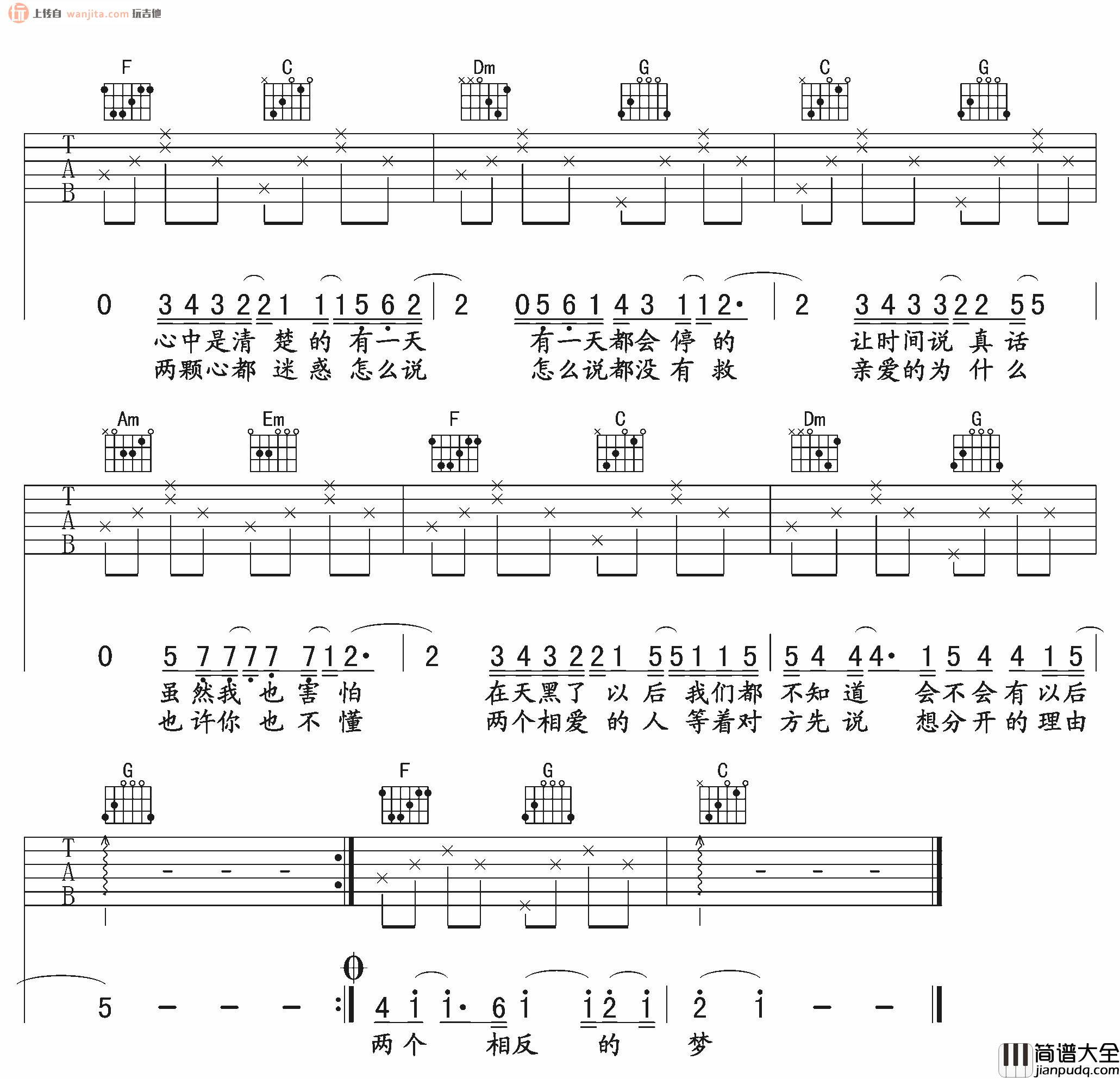 记得吉他谱_林俊杰