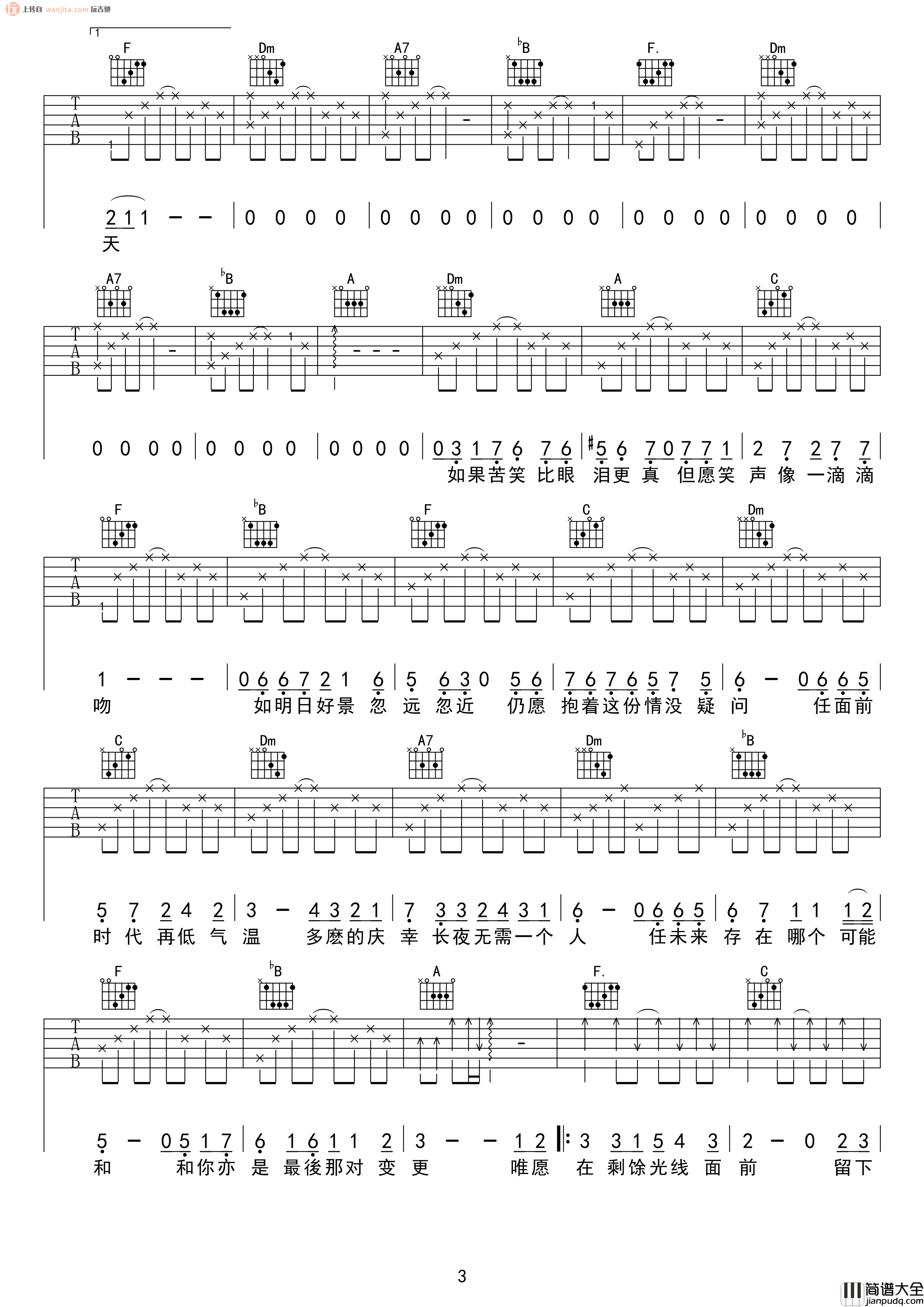 陈奕迅_最冷一天_吉他谱_F调吉他弹唱谱【高清版】