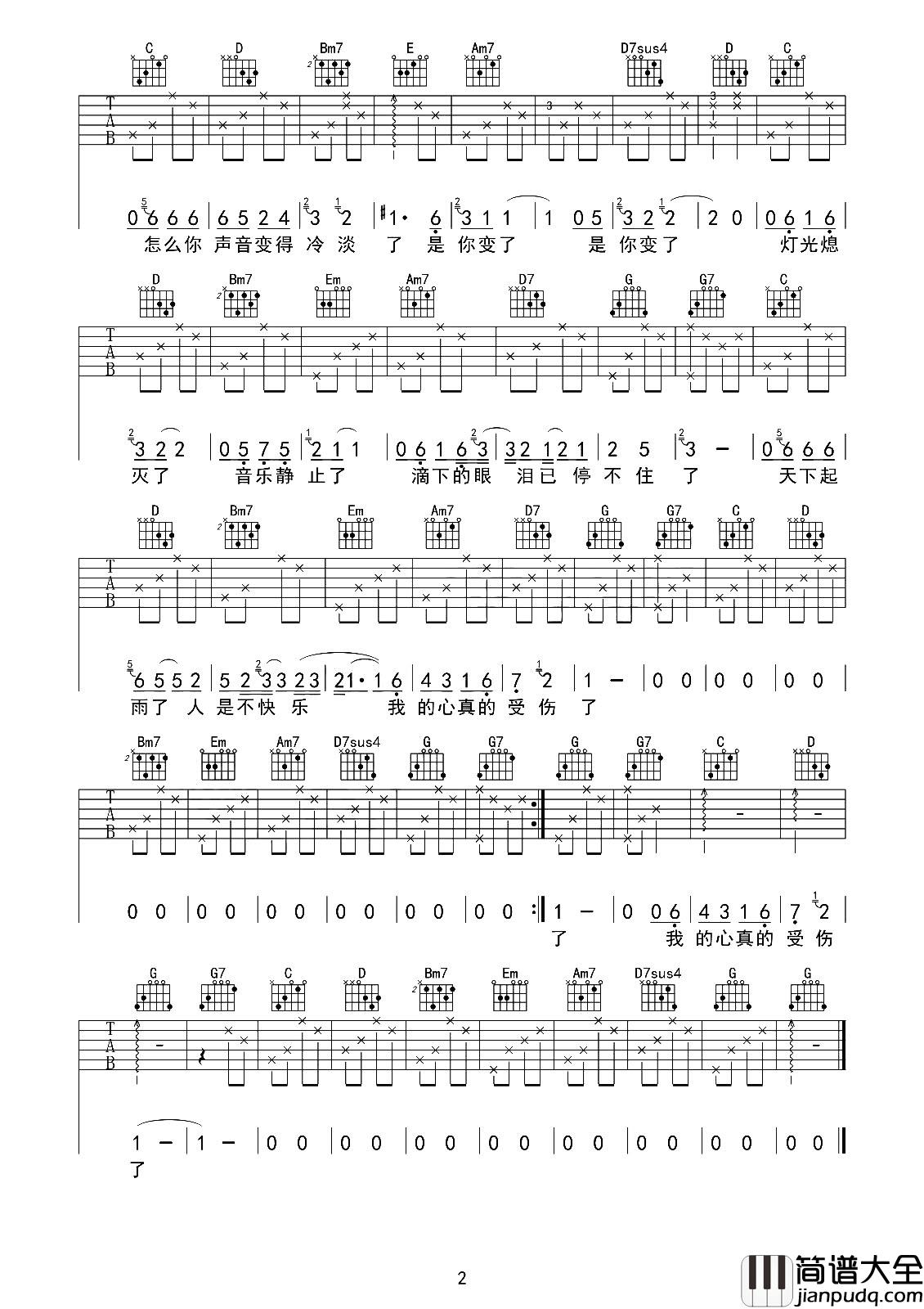 我真的受伤了吉他谱_张学友_G调简单原版_吉他六线谱