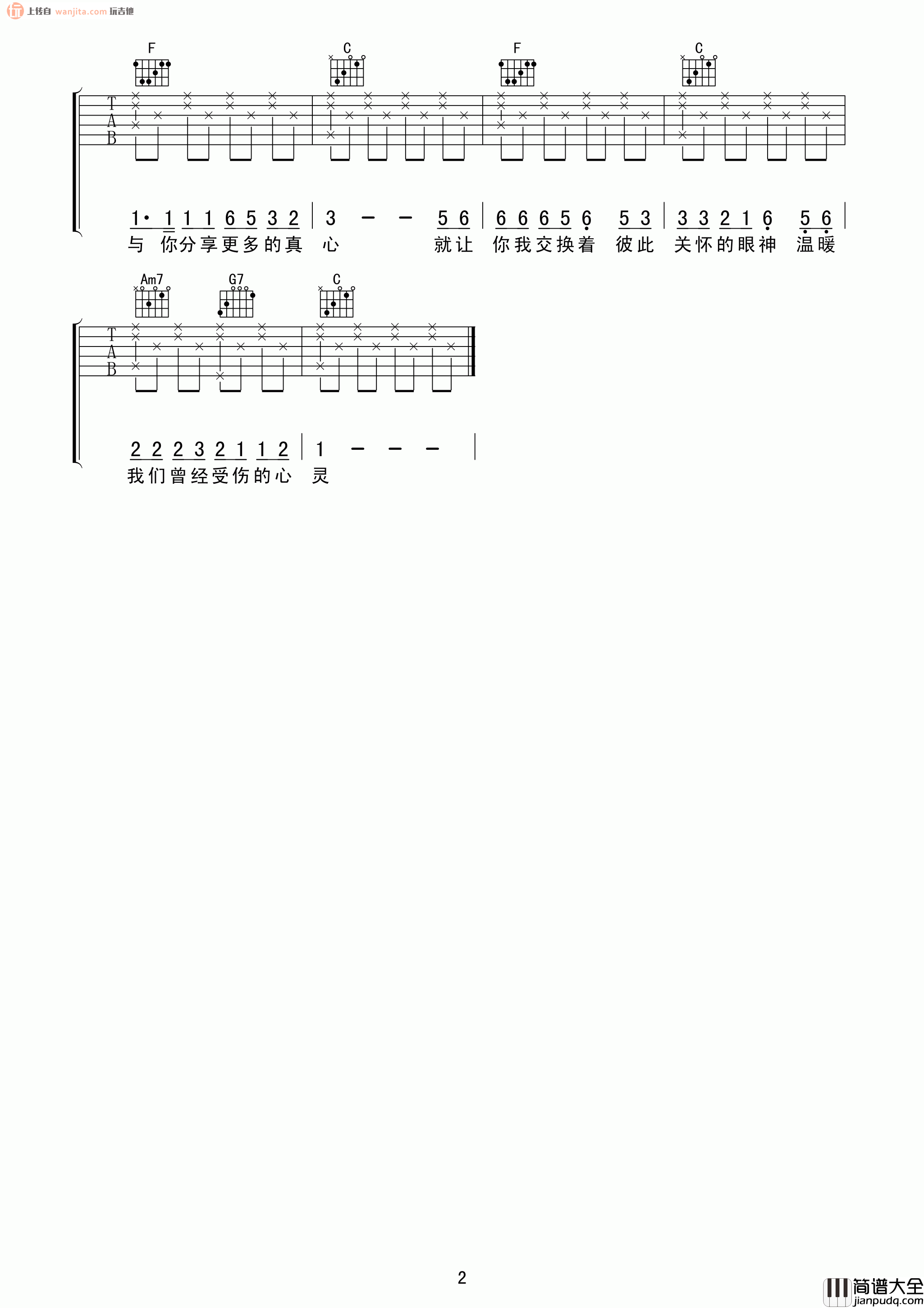 王杰1994吉他谱_王杰_C调指法六线谱_吉他弹唱谱