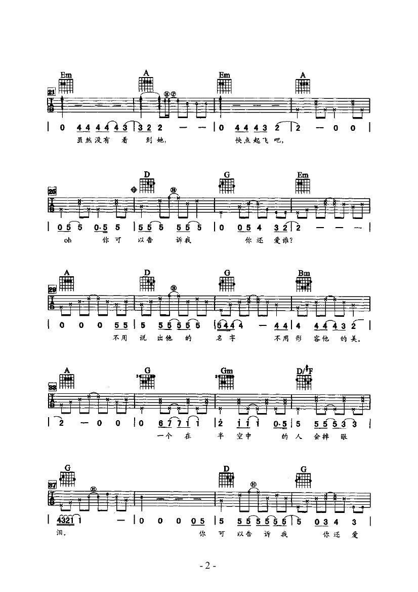 你可以告诉我吉他谱_王力宏_D调指法吉他弹唱谱