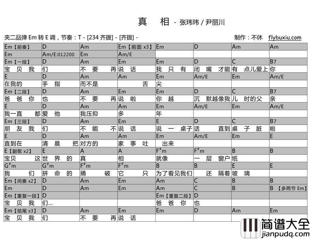 _真相_吉他谱_张玮玮和弦弹唱谱_改编尹丽川的诗