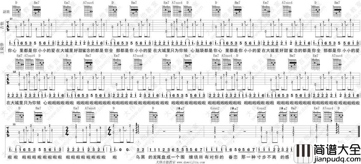 大城小爱吉他谱_C转D调_王力宏_弹唱教学视频