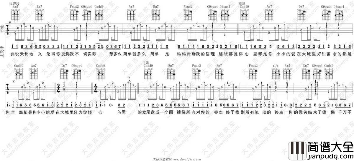 大城小爱吉他谱_C转D调_王力宏_弹唱教学视频
