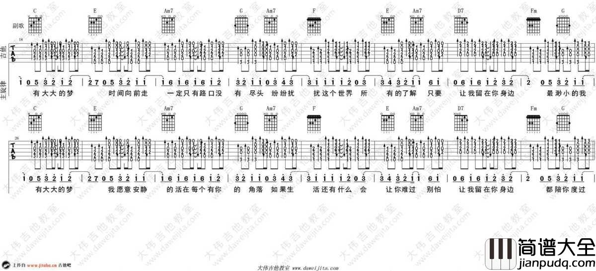 让我留在你身边吉他谱_吉他弹唱教学视频_陈奕迅