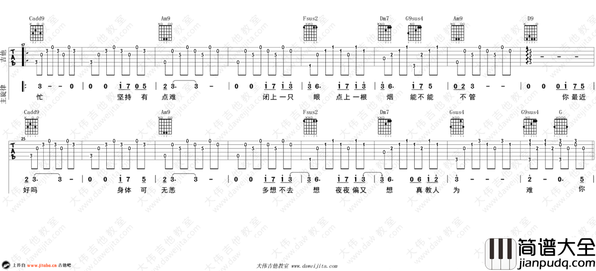 袖手旁观吉他谱_齐秦_C调弹唱谱_吉他教学视频