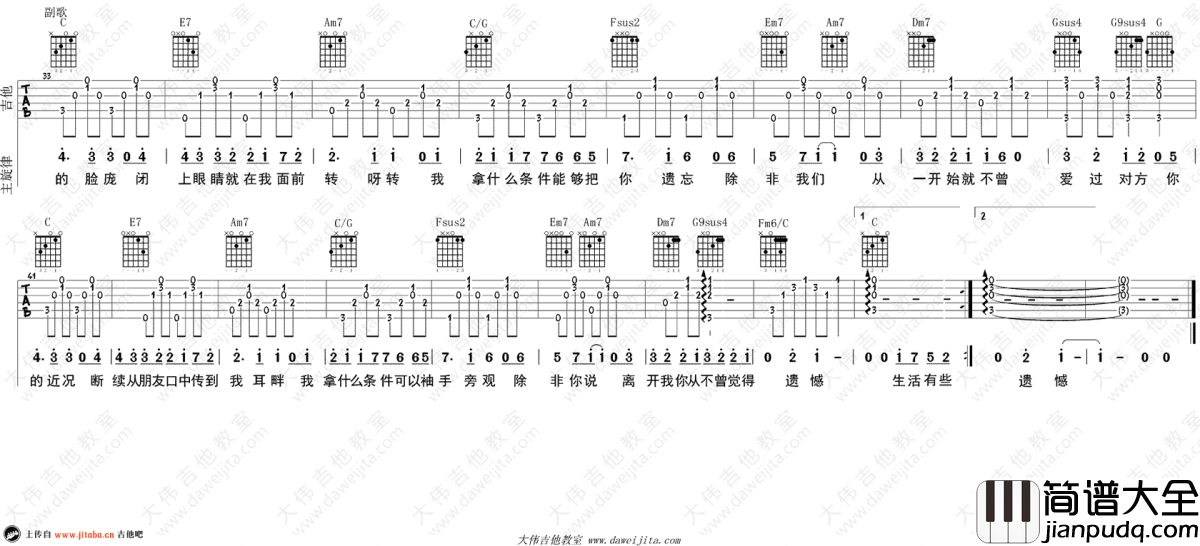 袖手旁观吉他谱_齐秦_C调弹唱谱_吉他教学视频
