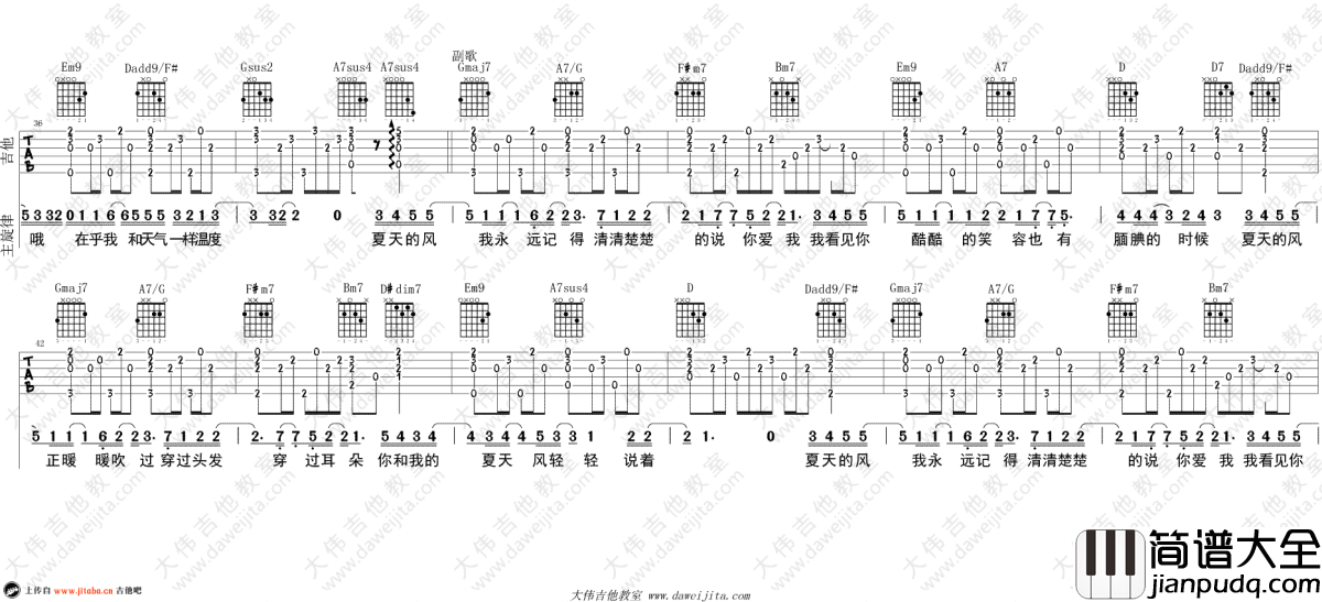 夏天的风吉他谱_温岚_女生版弹唱谱_吉他教学视频