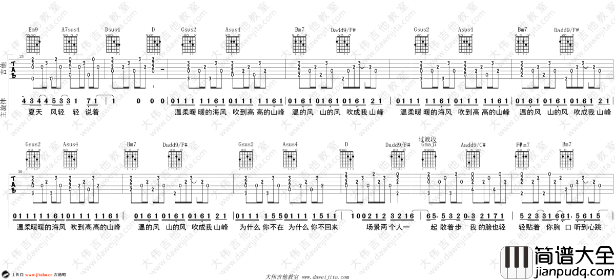 夏天的风吉他谱_温岚_女生版弹唱谱_吉他教学视频