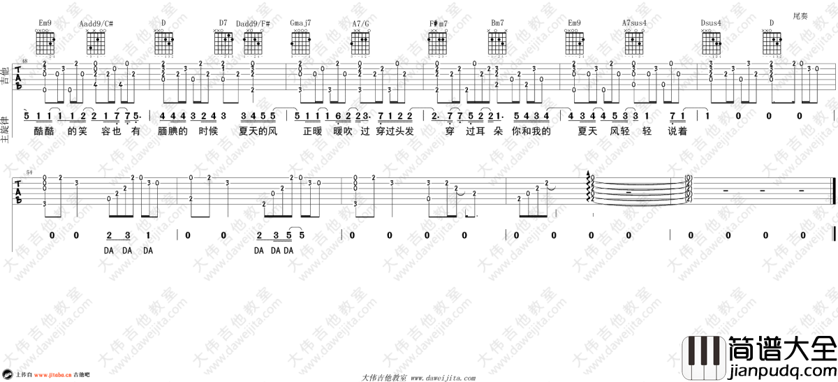 夏天的风吉他谱_温岚_女生版弹唱谱_吉他教学视频