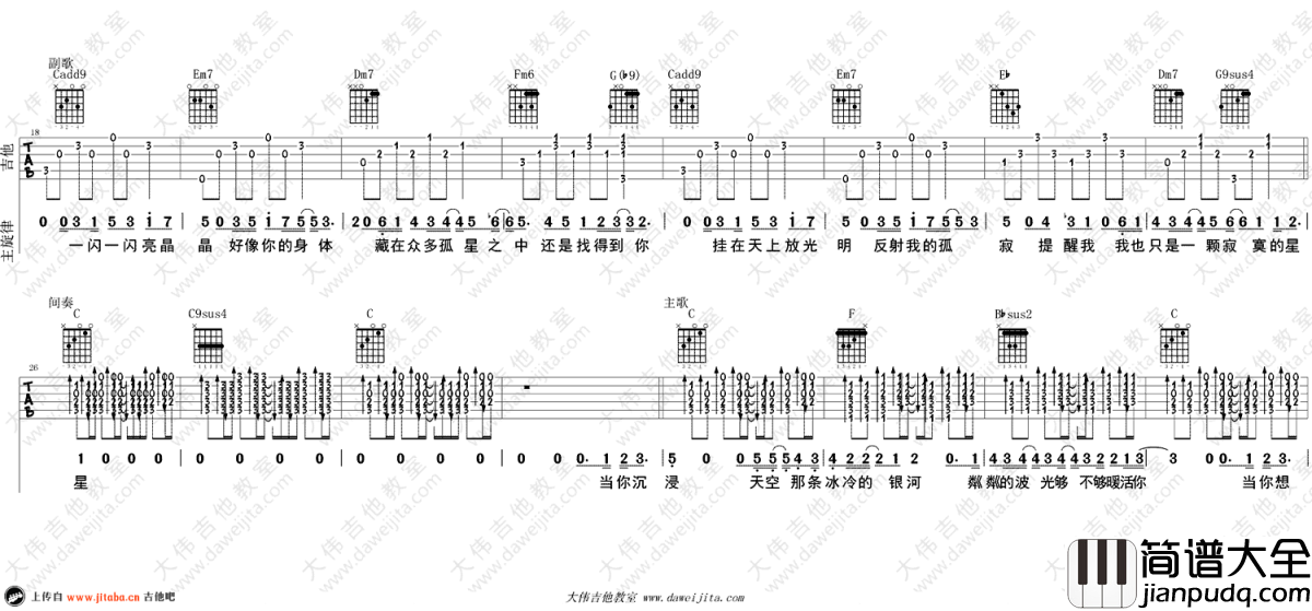 克卜勒吉他谱_C调六线谱_孙燕姿_弹唱视频演示