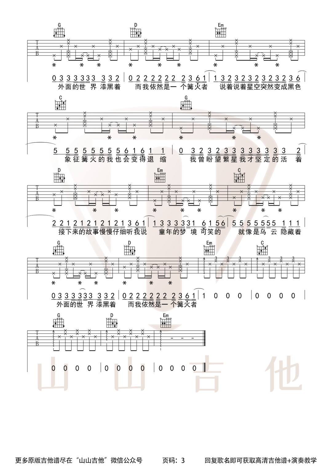 妈妈的话吉他谱3-Zyboy忠宇