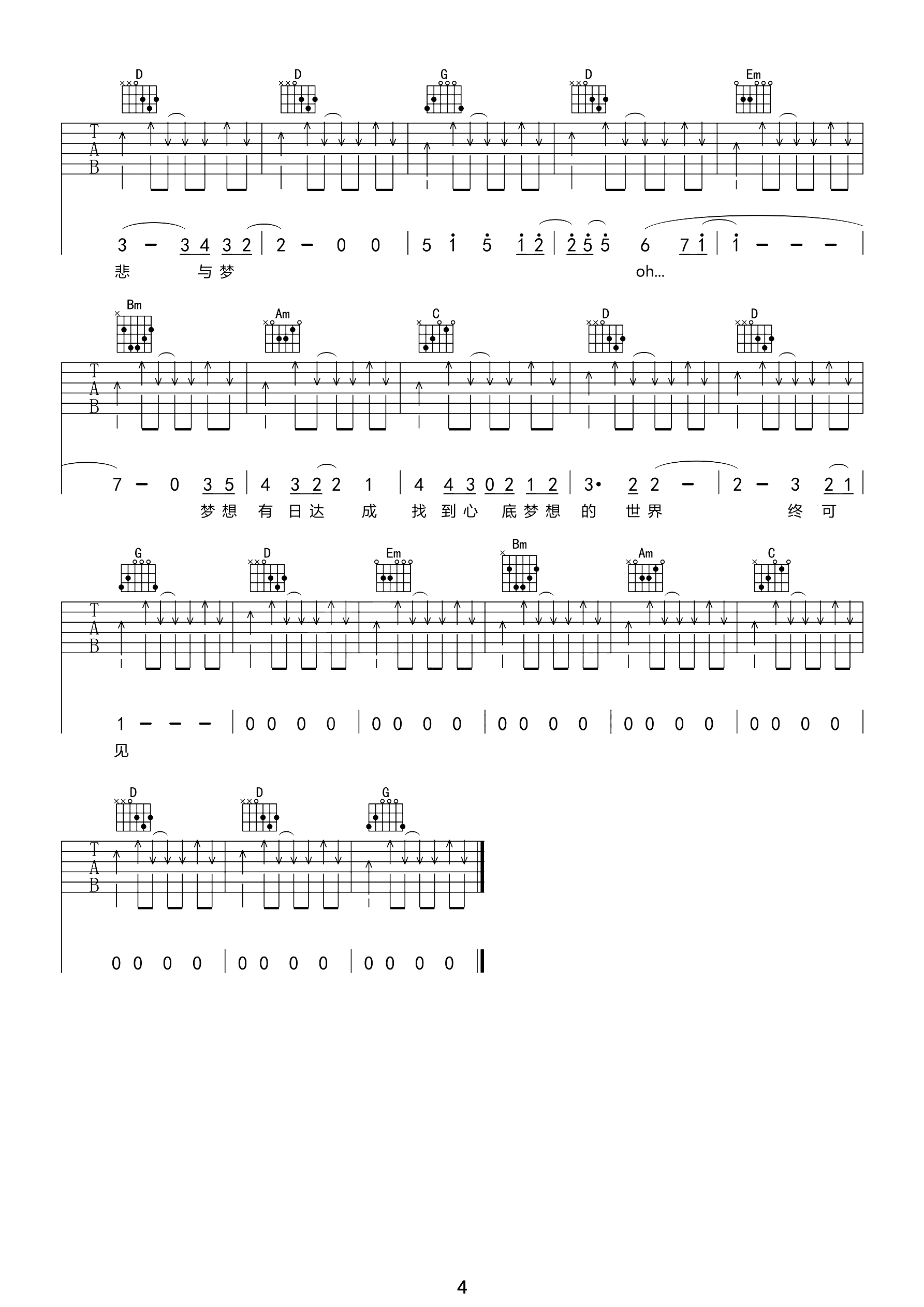 不再犹豫吉他谱4-Beyond