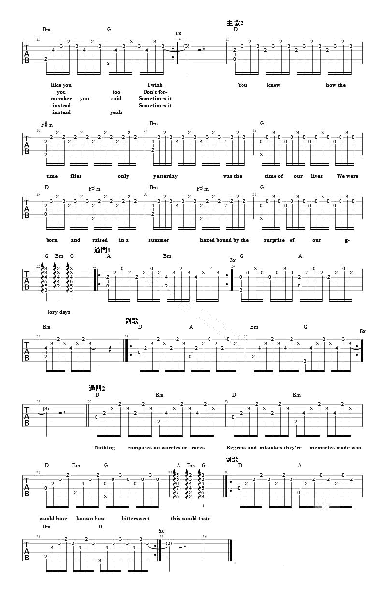 Someone-Like-You吉他谱2-阿黛尔