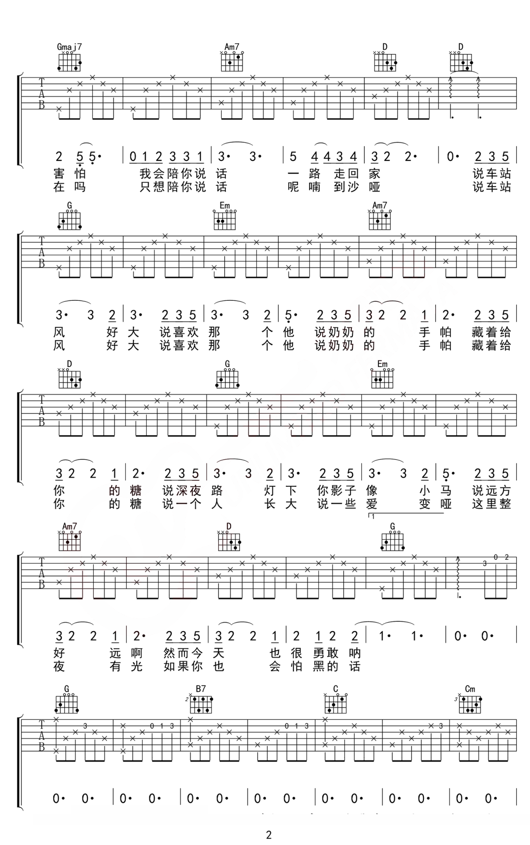 朋友请听好吉他谱2-易烊千玺
