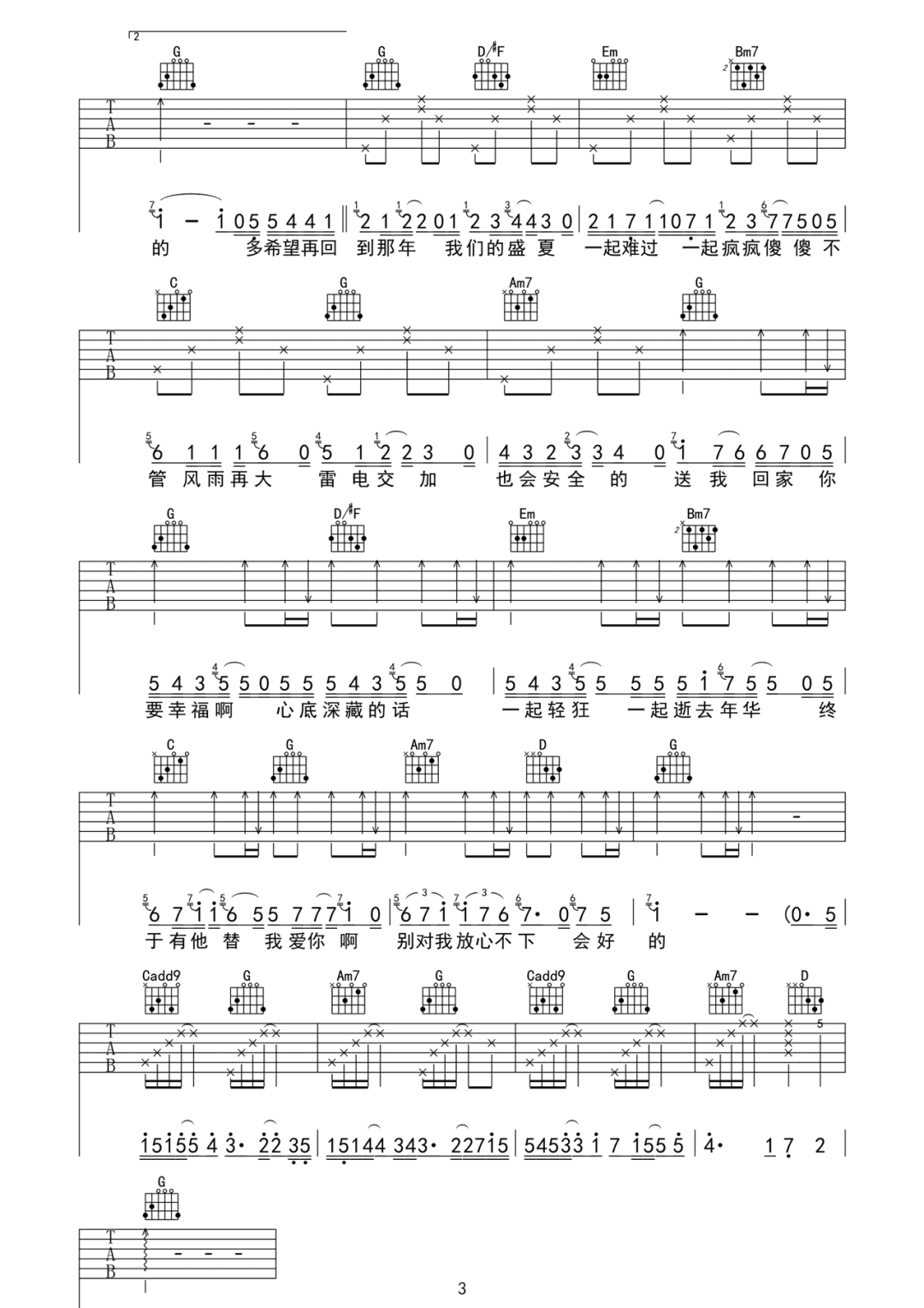 闺蜜的话吉他谱3-张诗莉