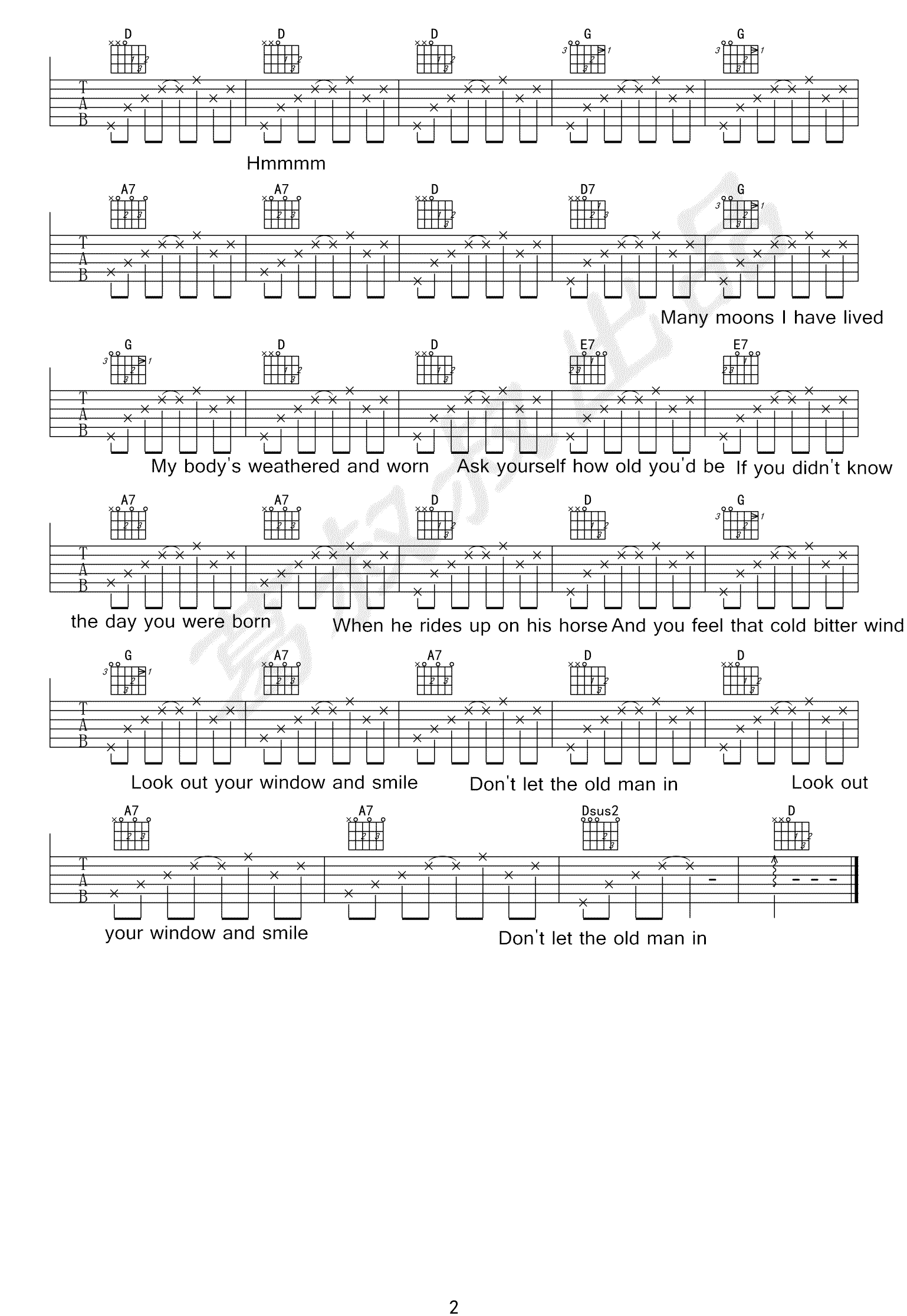 Don't-Let-The-Old-Man-In吉他谱2-Toby-Keith