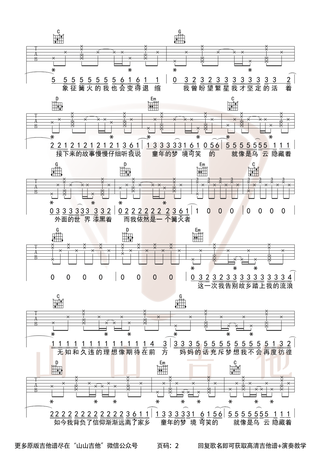 妈妈的话吉他谱预览图