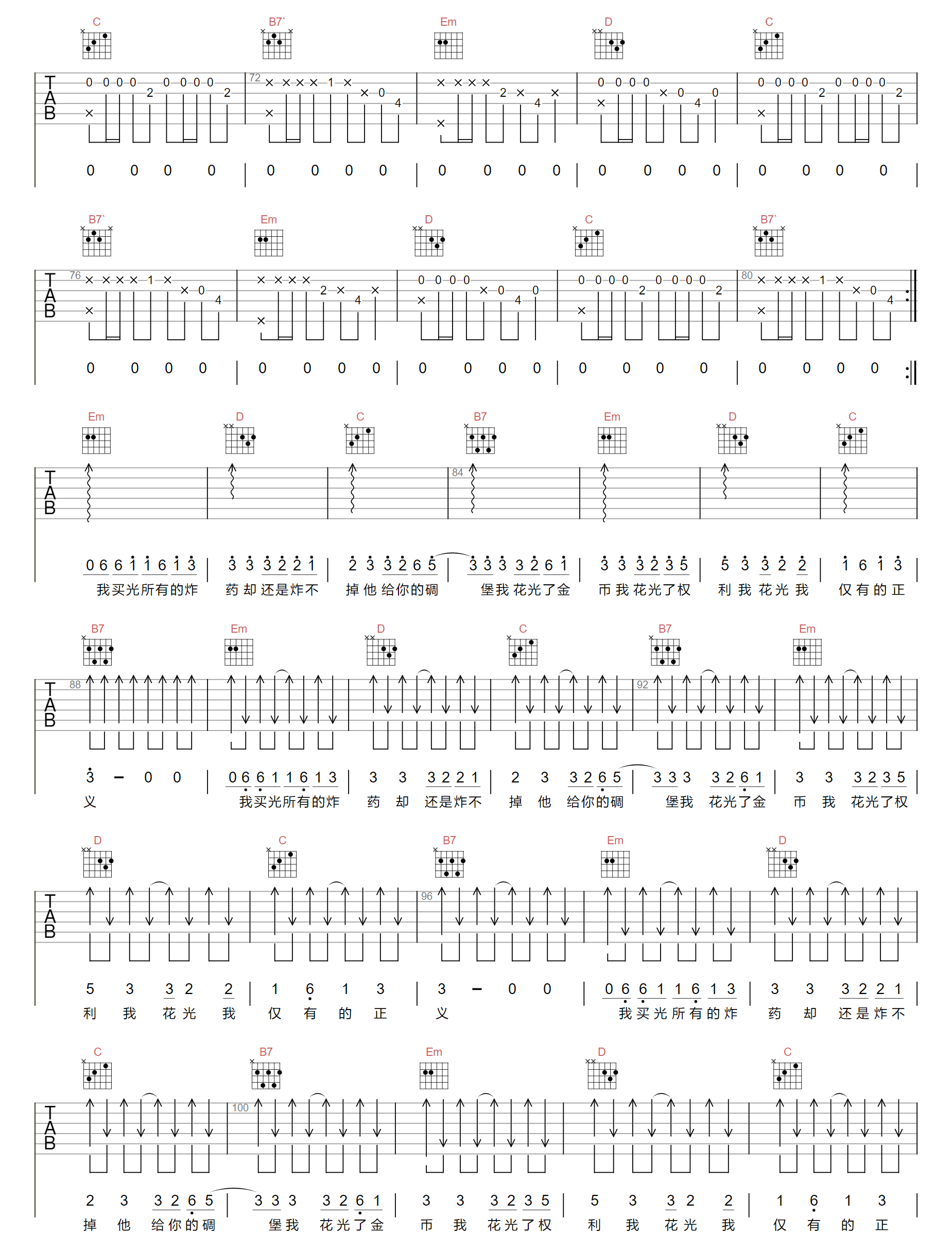 正义吉他谱预览图