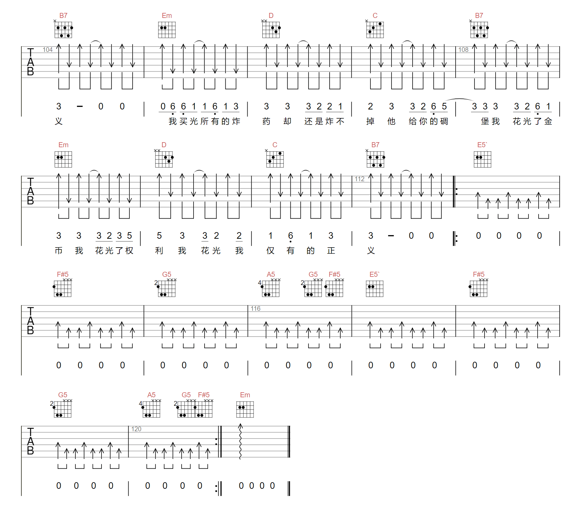 正义吉他谱预览图