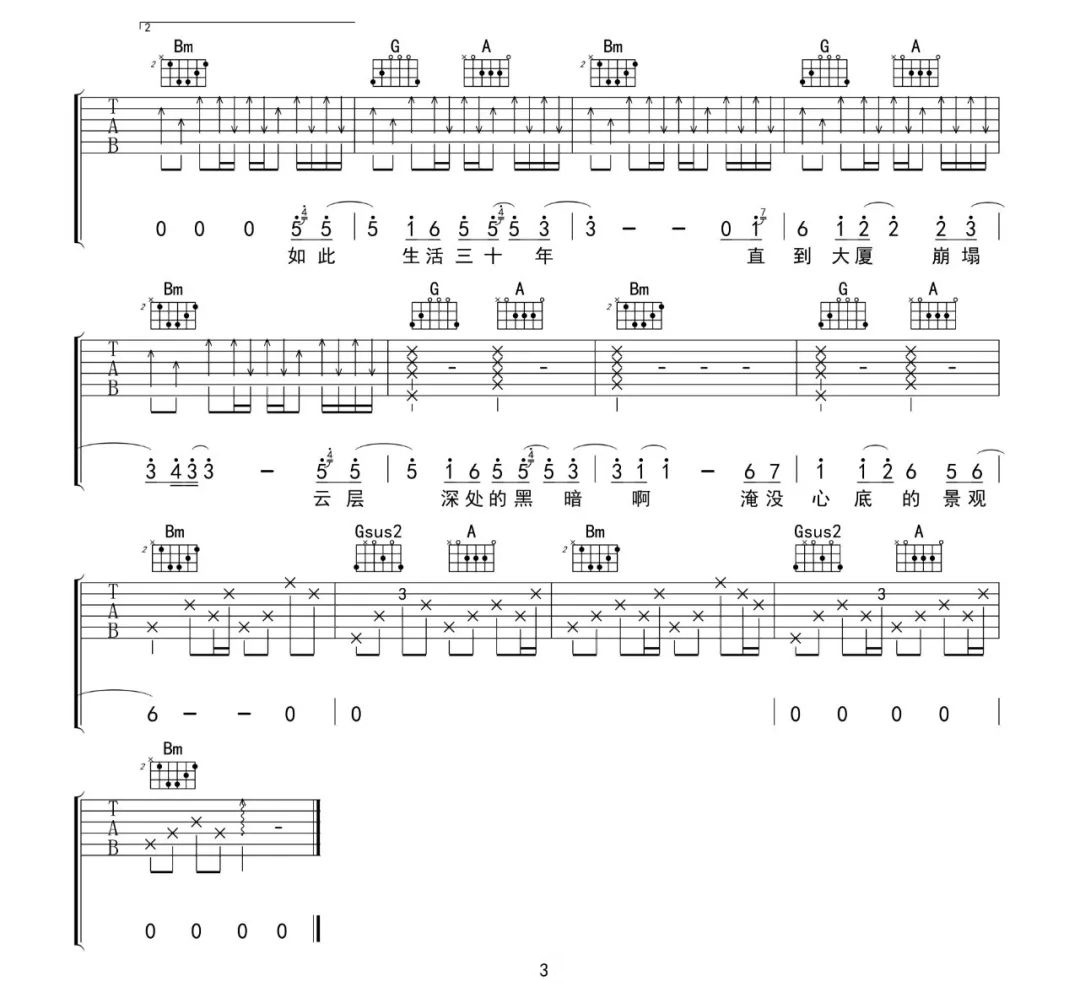杀死那个石家庄人吉他谱预览图