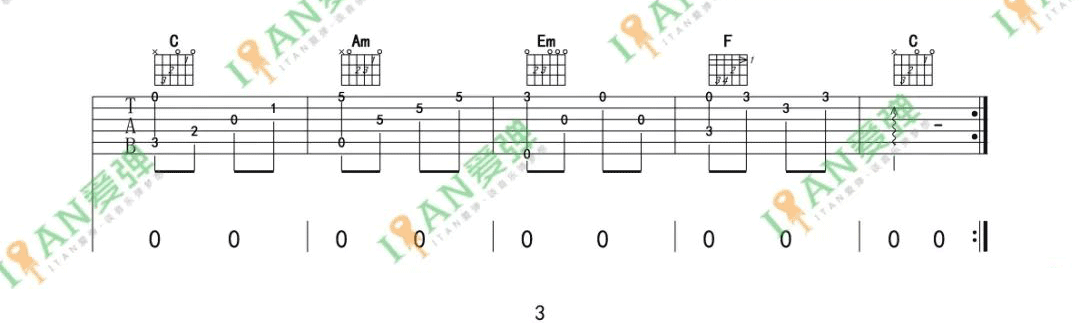 桥边姑娘吉他谱预览图