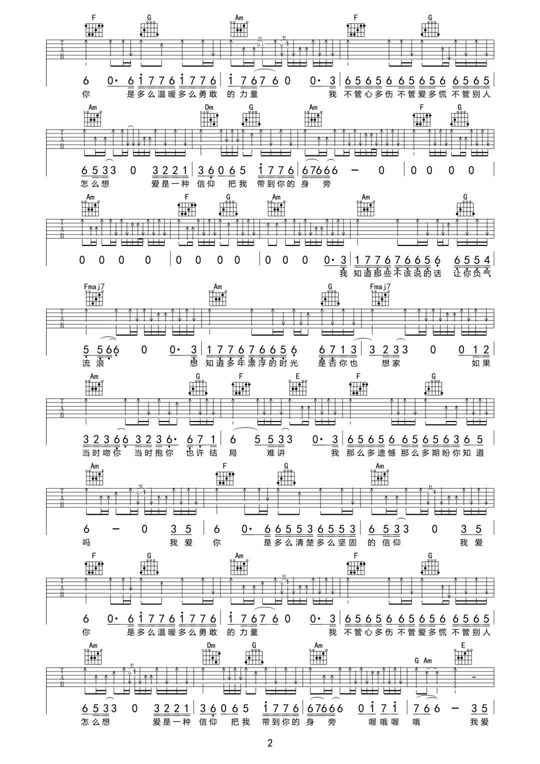 信仰吉他谱预览图