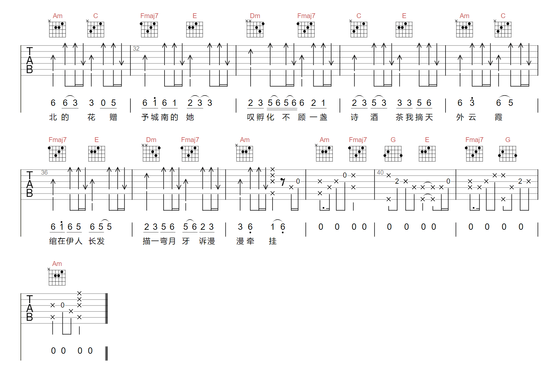 小城画师吉他谱预览图