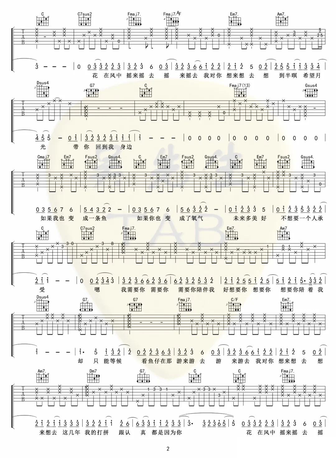 鱼仔吉他谱预览图