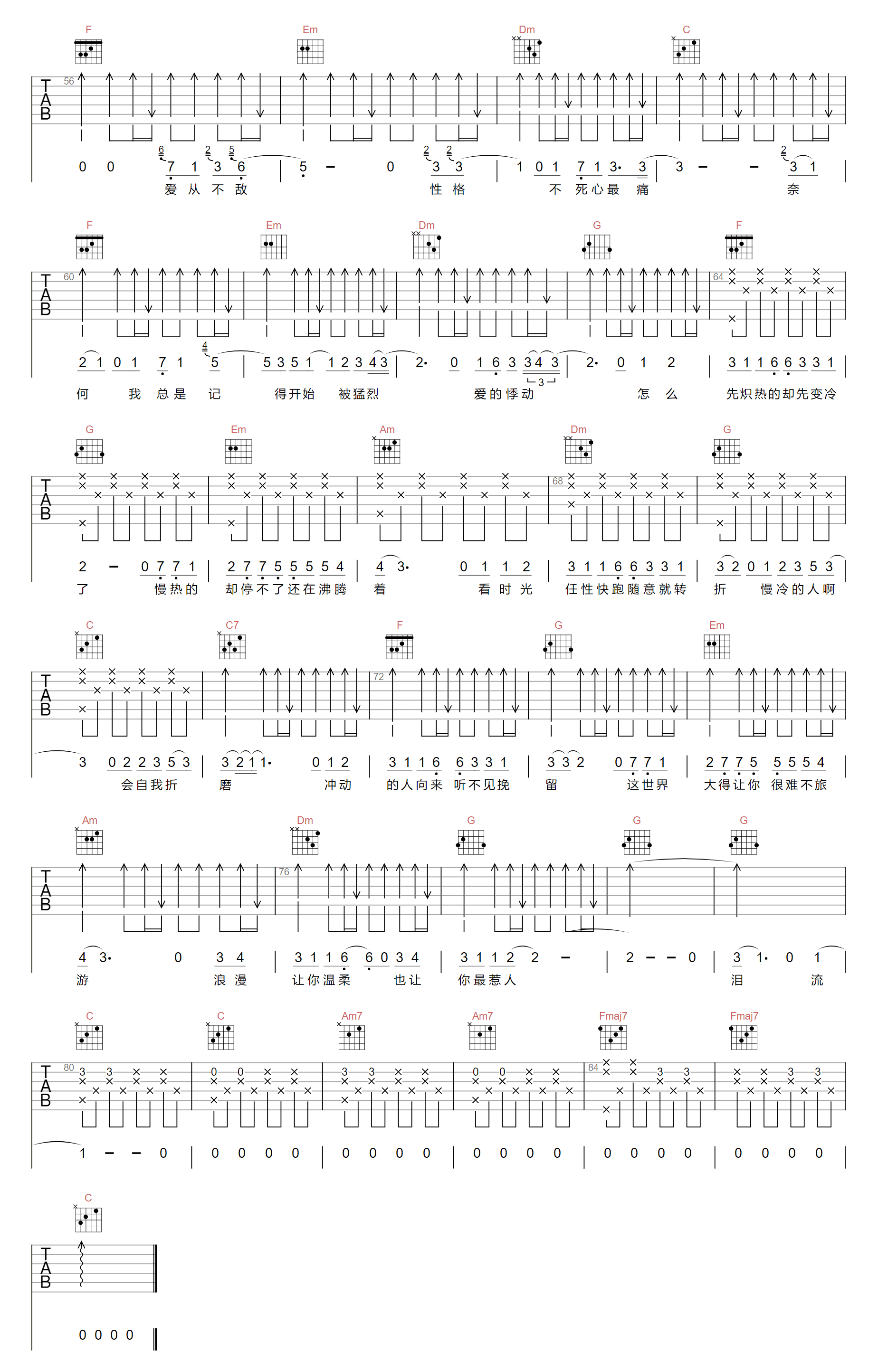 慢冷吉他谱预览图