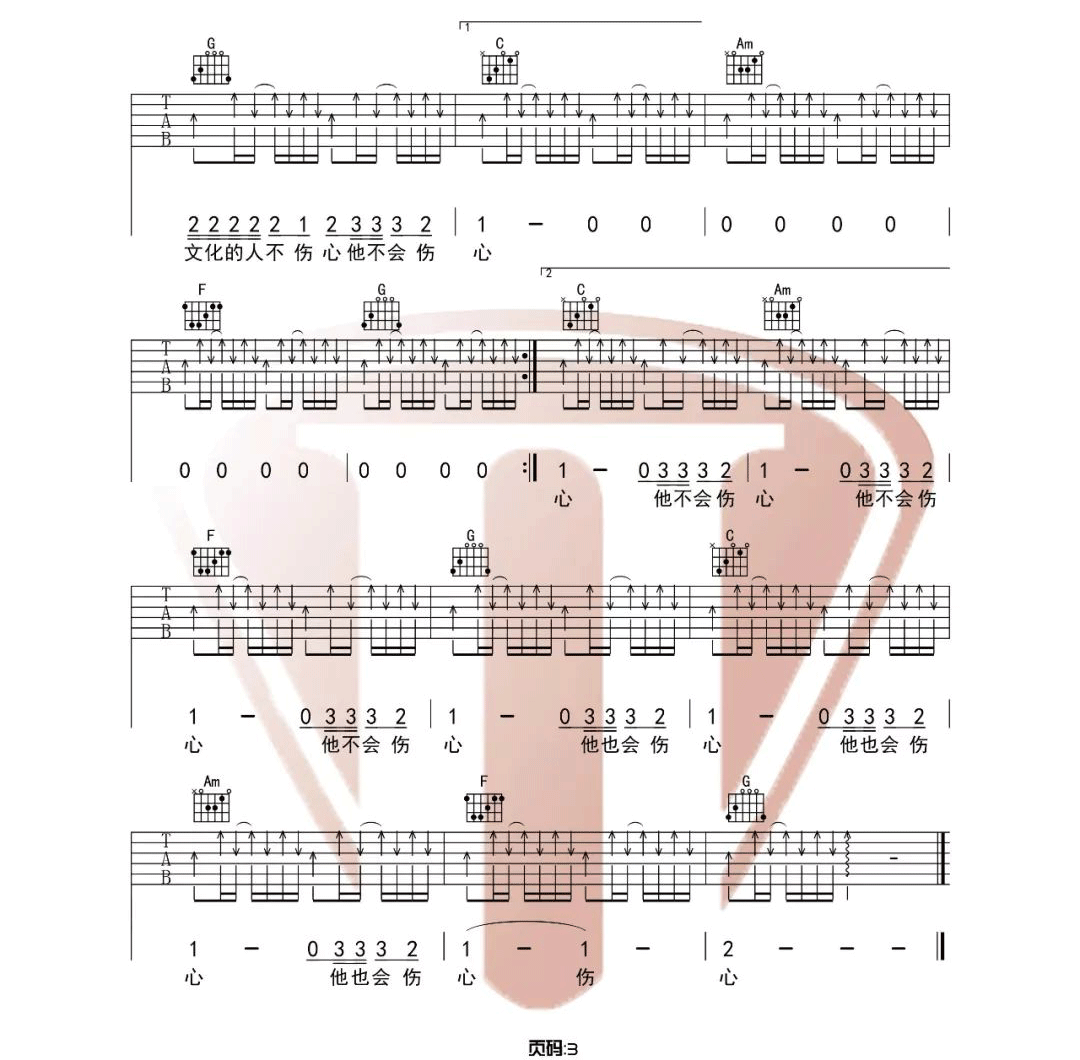 没有理想的人不伤心吉他谱预览图