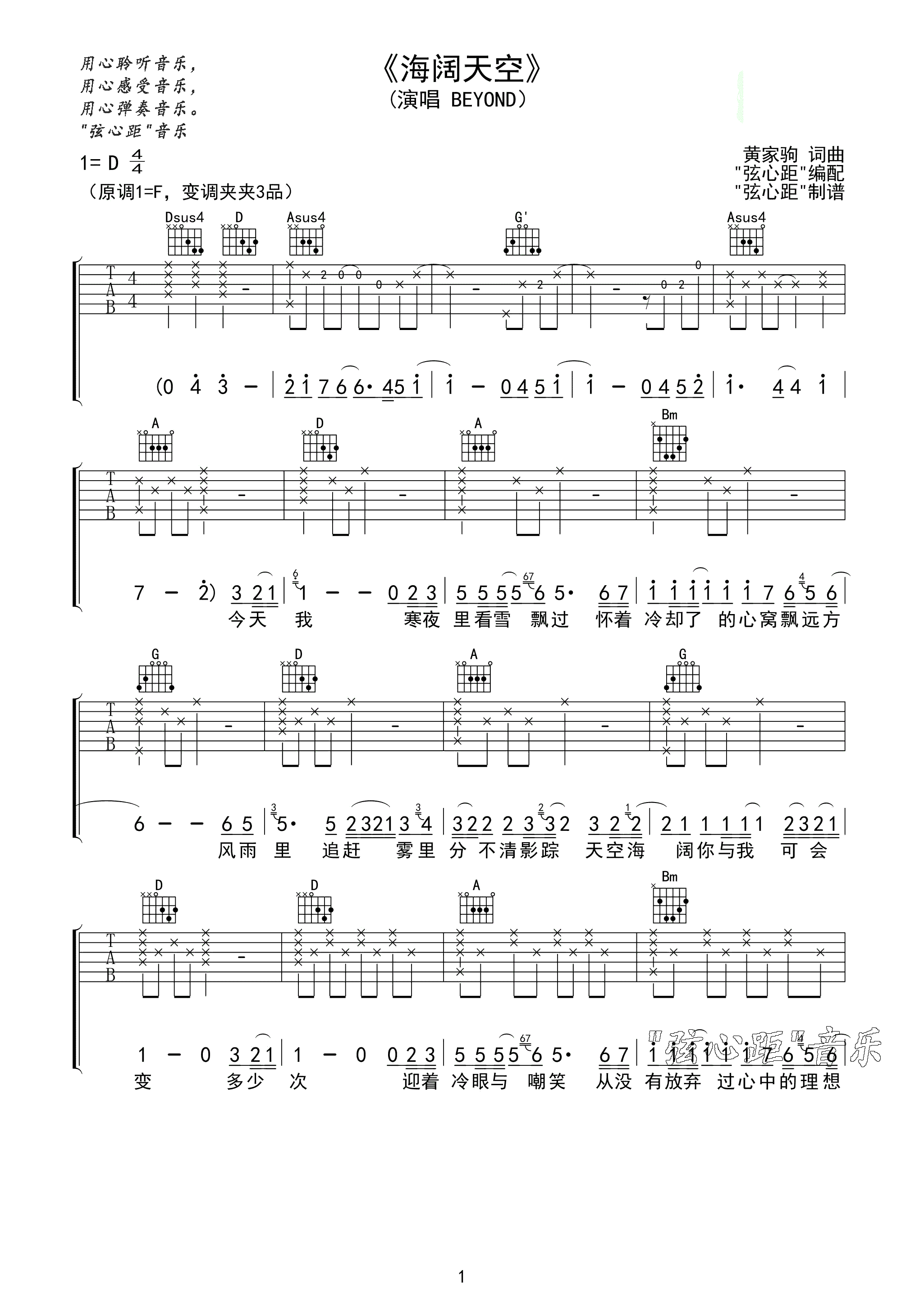 海阔天空吉他谱预览图