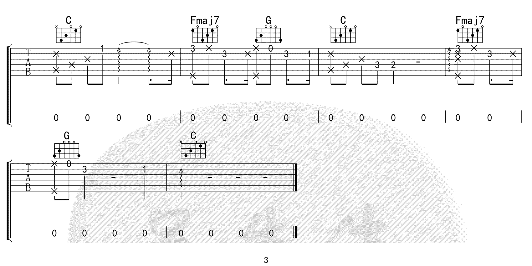 平凡天使吉他谱预览图