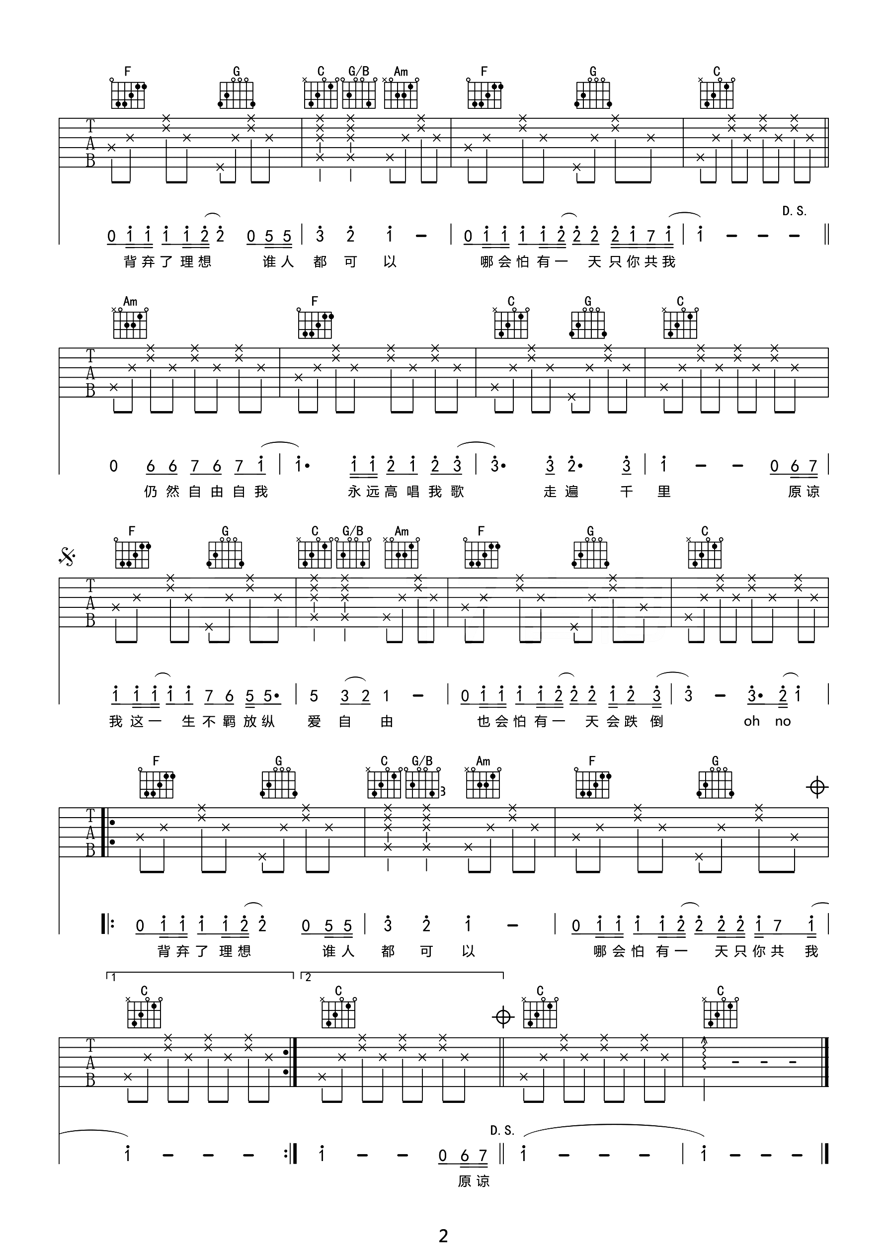 海阔天空吉他谱预览图