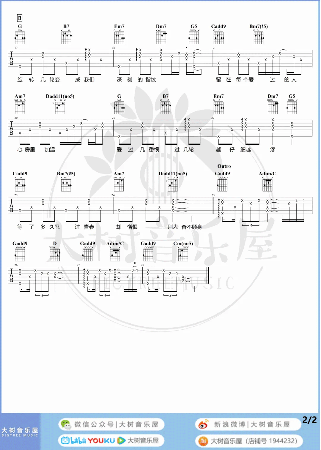 指纹吉他谱预览图