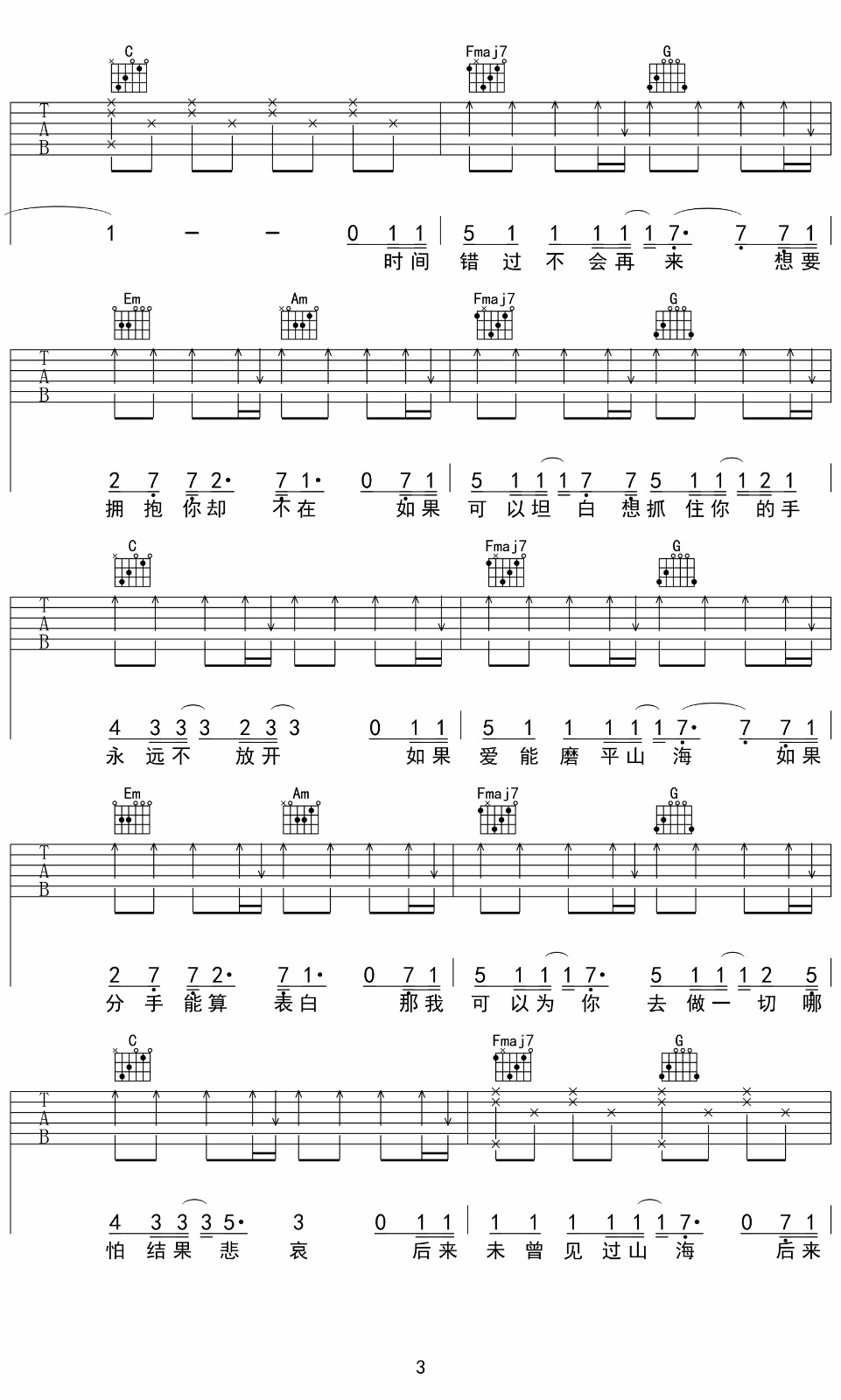 即兴吉他谱预览图