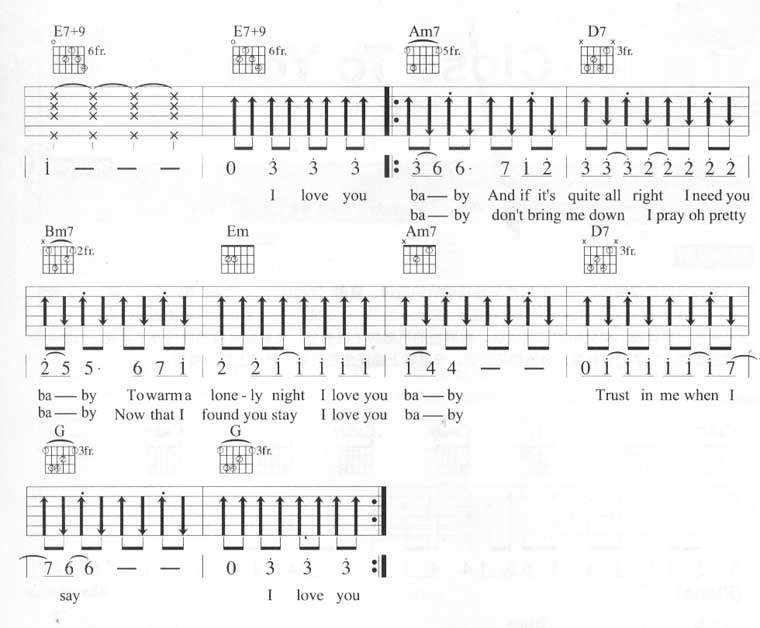 Can't-Take-My-Eyes-Off-You吉他谱预览图