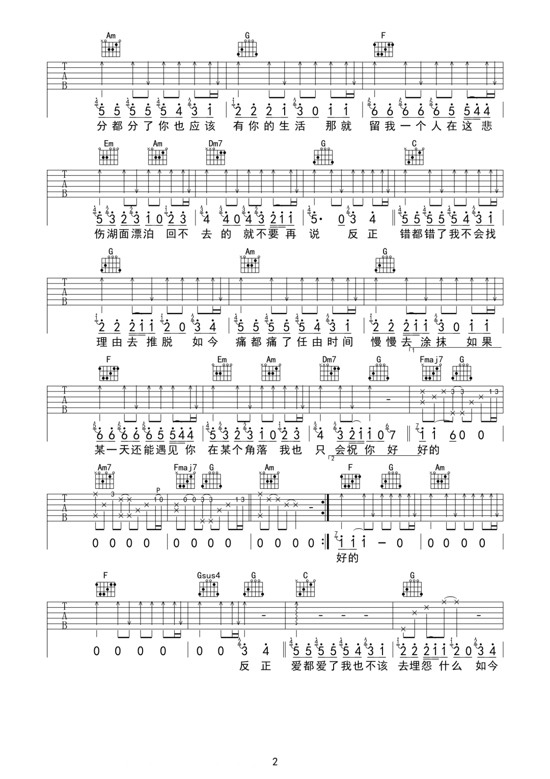 错都错了吉他谱预览图