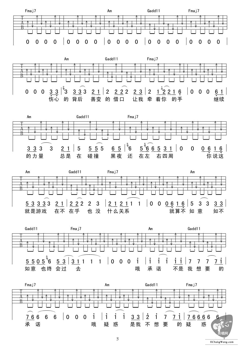 不要停止我的音乐吉他谱预览图