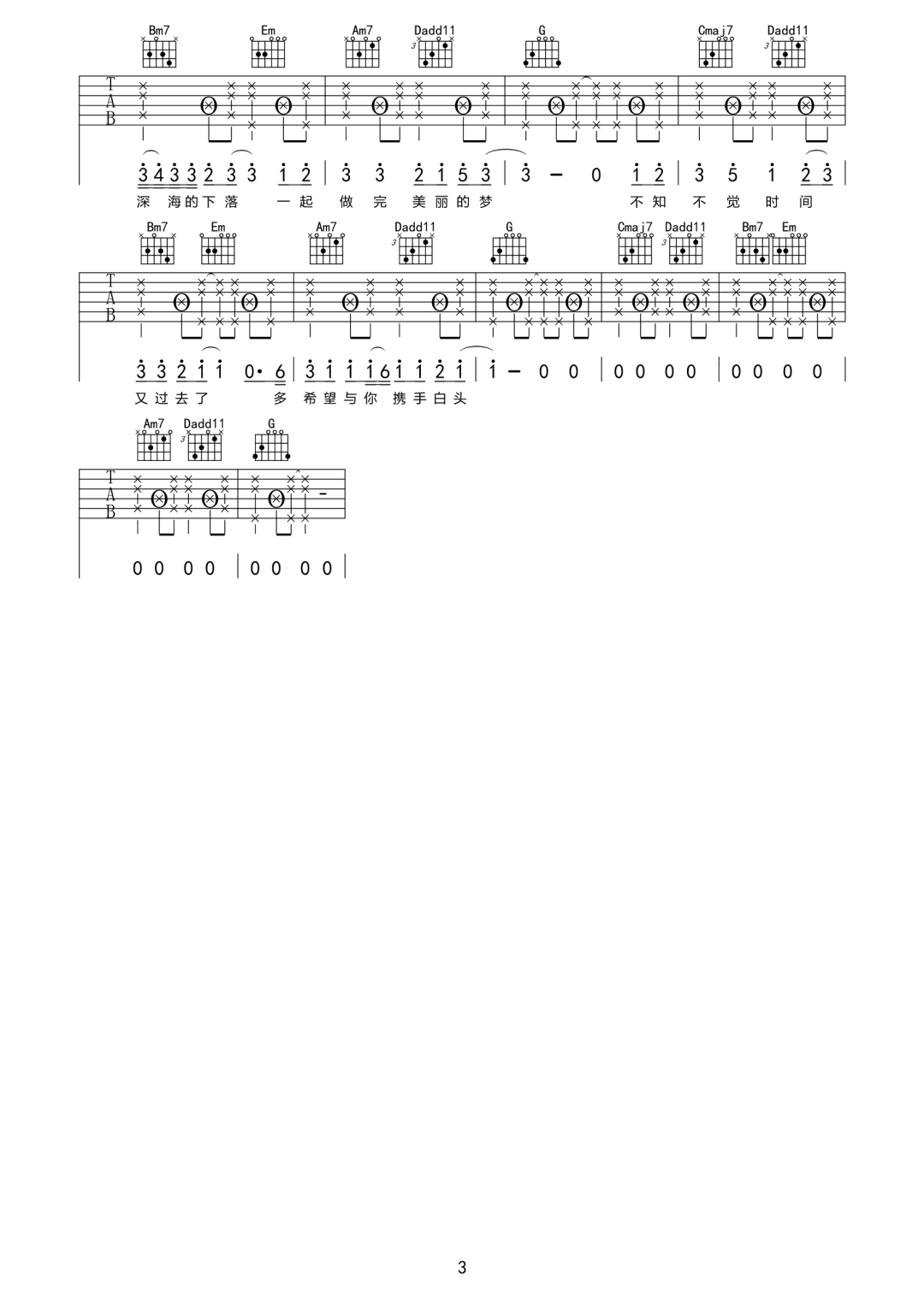 贩卖日落吉他谱预览图
