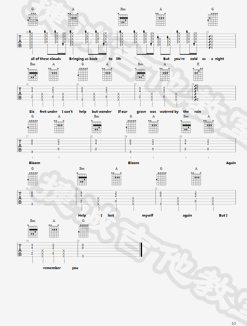 Six-Feet-Under吉他谱预览图