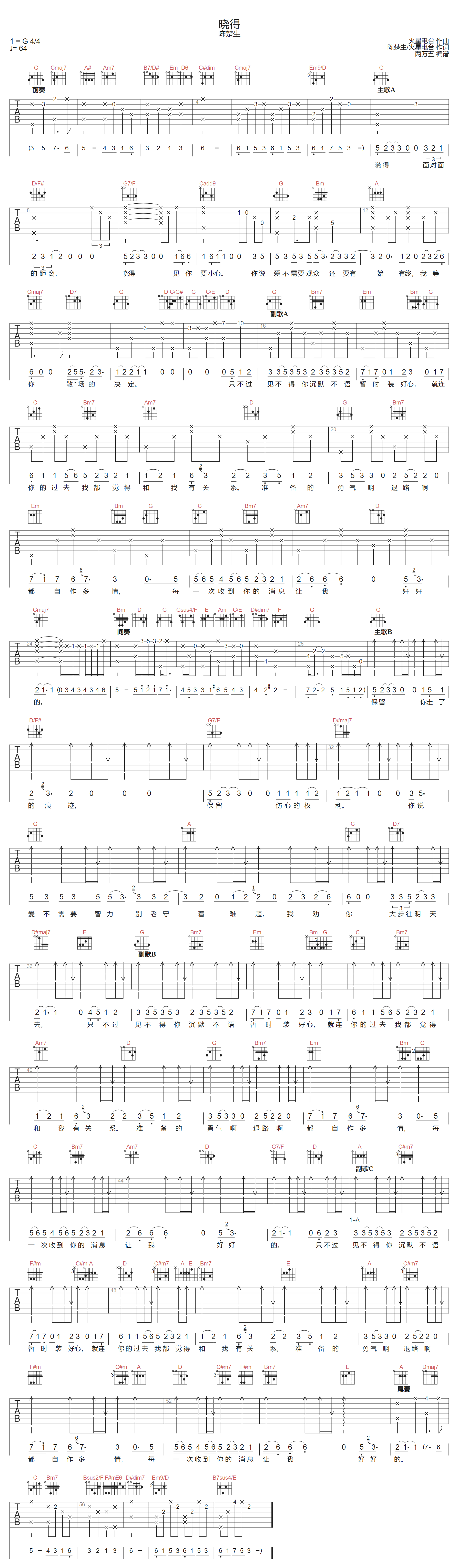 晓得吉他谱预览图