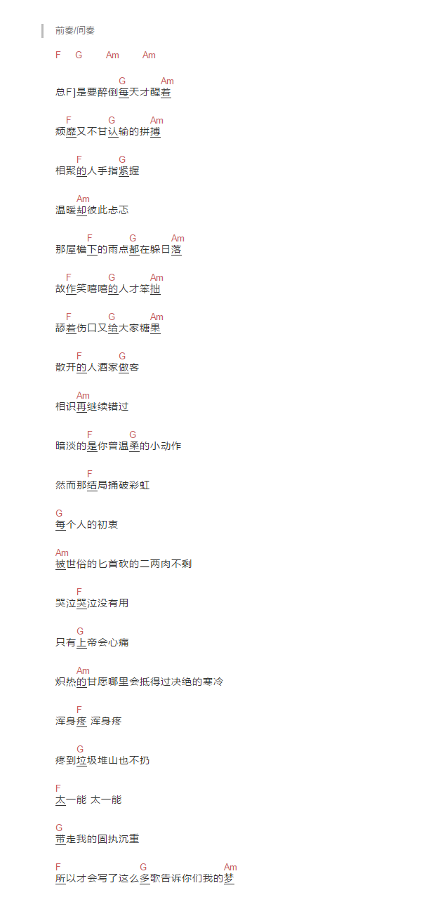 暗淡的是你曾温柔的小动作吉他谱预览图