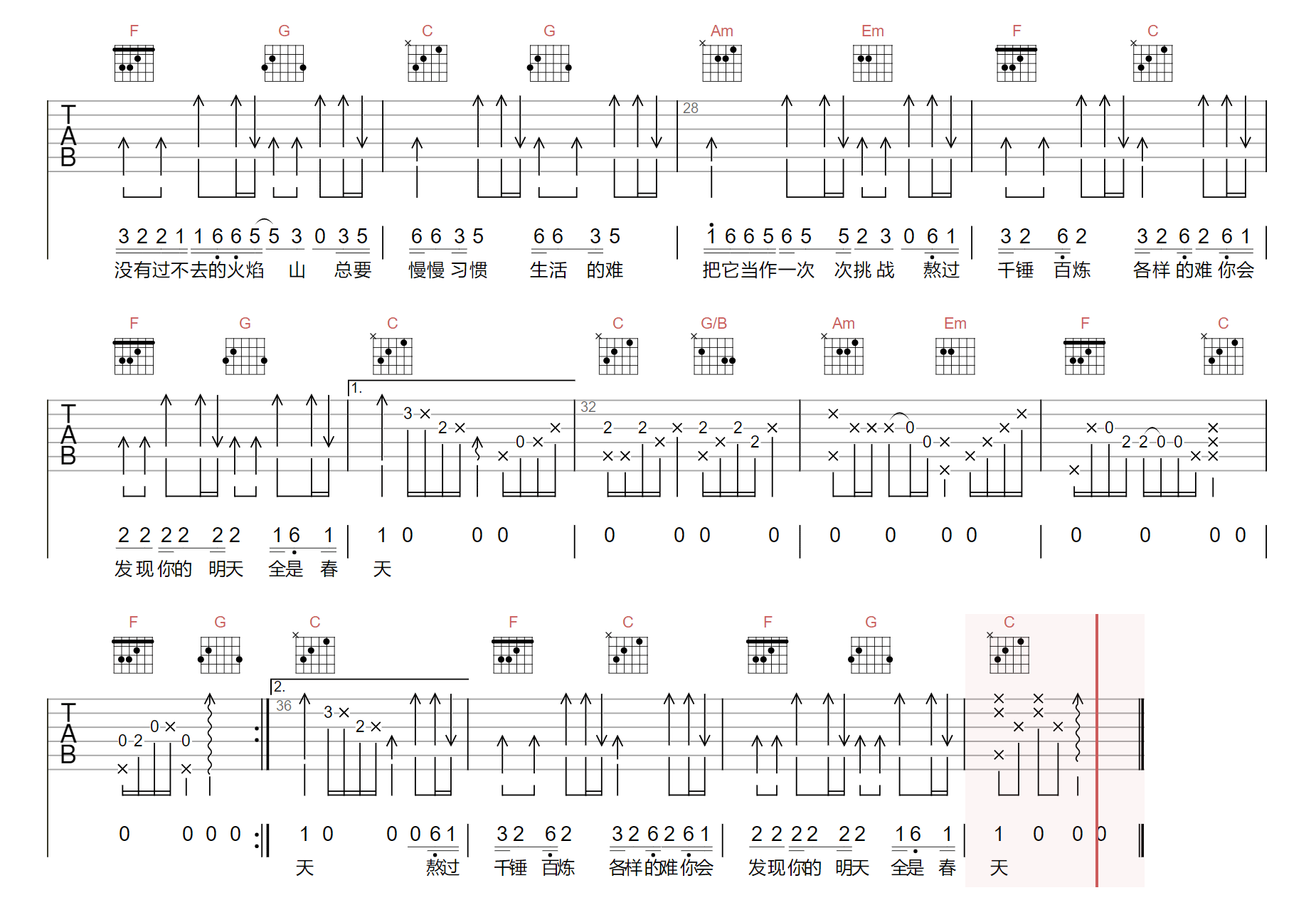 谁的生活不是鸡零狗碎吉他谱预览图