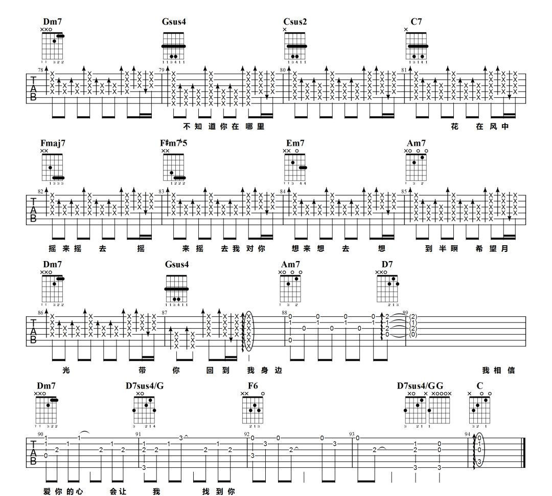 鱼仔吉他谱预览图